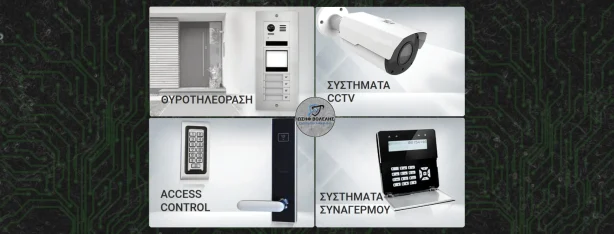 θυροτηλεφωνα θυροτηλεορασεις κουδουνια θυροτηλεφωνα με καμερα