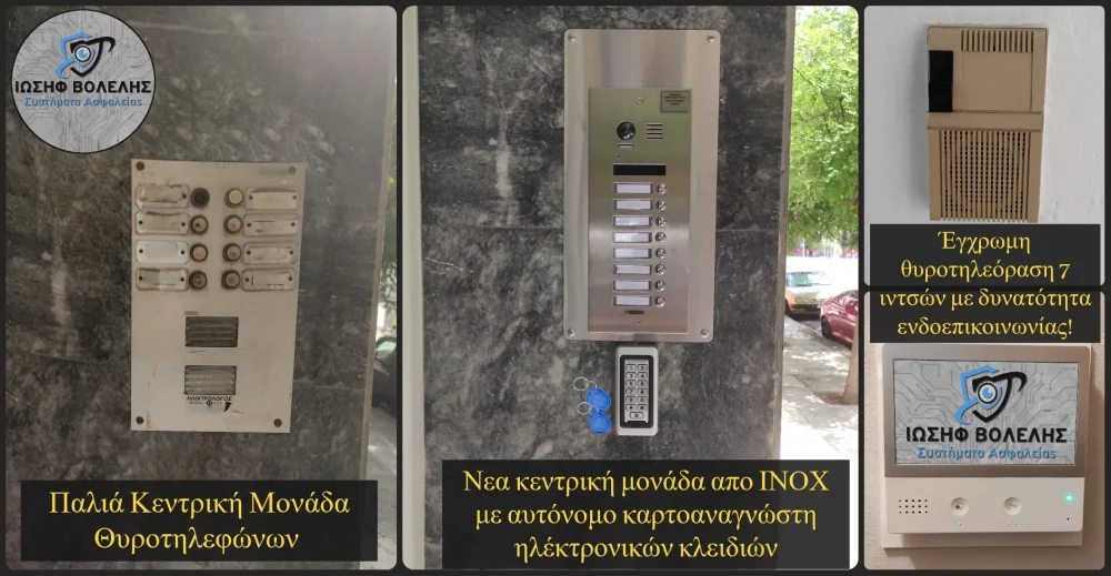 συστημα θυροτηλεορασης και αυτοματο κλειδωμα πορτας με καρτοαναγνωστη
