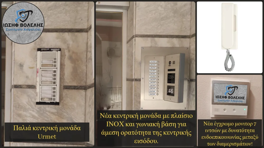 εγκατασταση συστηματος θυροτηλεφωνων κερατσινι