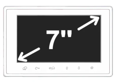 Οθόνες 2 καλωδίων